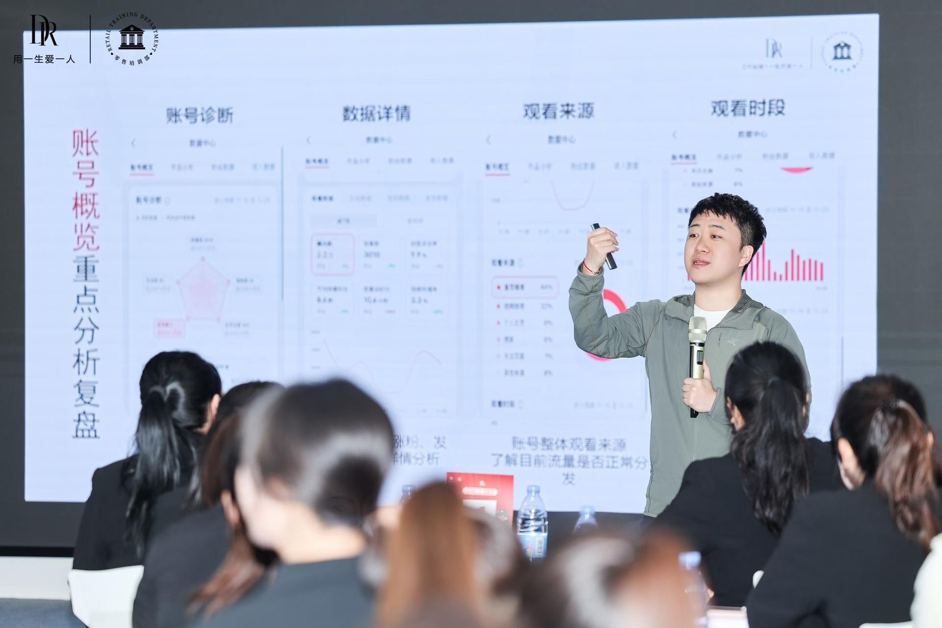 DR 账号概览重点分析复盘
